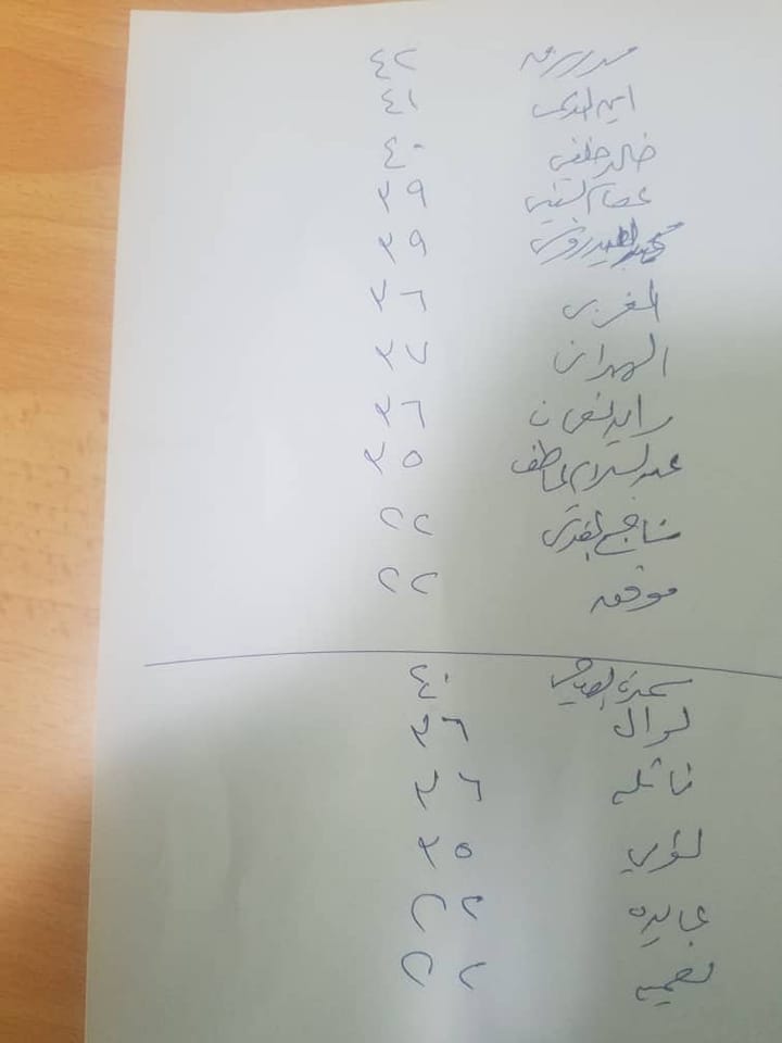 عاجل ..اسماء مجلس الادارة الجديد للجنة الاولمبية اليمنية