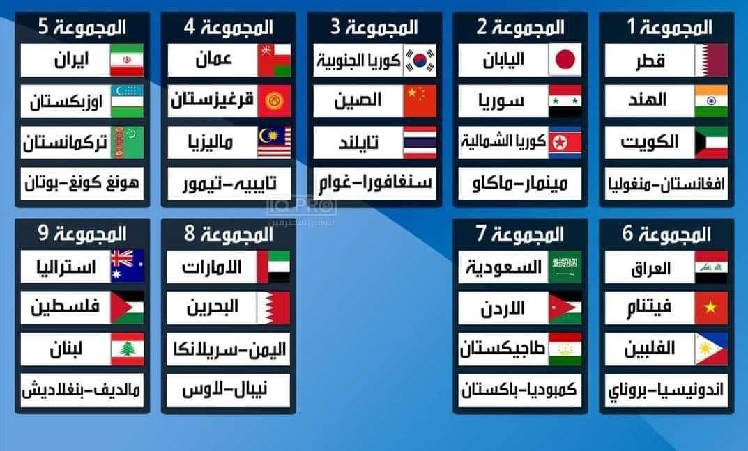 قرعة تصفيات كاس العالم وكاس آسيا..منتخب اليمن يواجه سيريلانكا