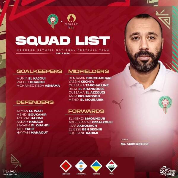 اشرف حكيمي وسفيان رحيمي على رأس قائمة المغرب للأولمبياد