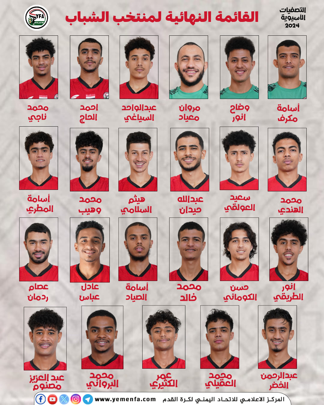 المدير الفني لمنتخب اليمن للشباب يعلن القاٸمة النهاٸية للمشارکة بتصفیات كاس آسیا في إندونیسیا