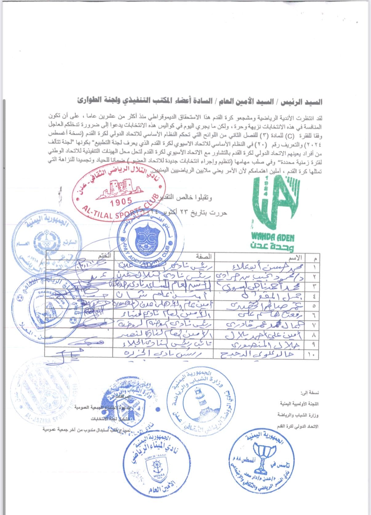 اندية عدن العشرة تقدم شكوى رسمية للاتحادين الاسيوي والدولي بمخالفات الاتحاد اليمني لكرة القدم وتجاوزهم الانظمة واللوائح قبل اقامة الانتخابات