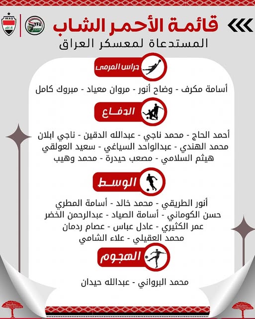 المنتخب اليمني للشباب يختتم معسكره الداخلي في صنعاء ويغادر غدًا إلى العراق لاقامة معسكر خارجي