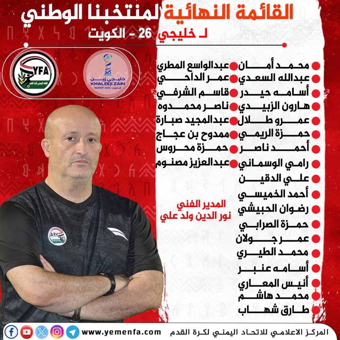 إعلان قائمة المنتخب اليمني لخليجي 26 في الكويت