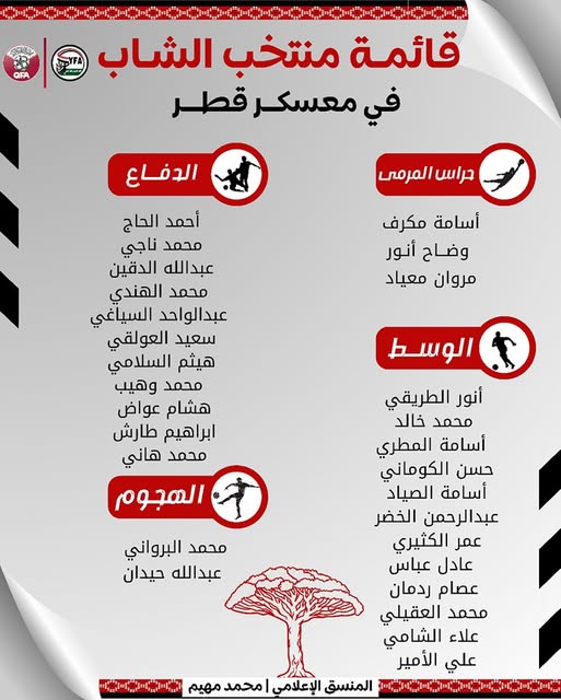 منتخب اليمن الشاب يختتم المرحلة الثانية من معسكره الخارجي في بغداد ويتوجه إلى الدوحة