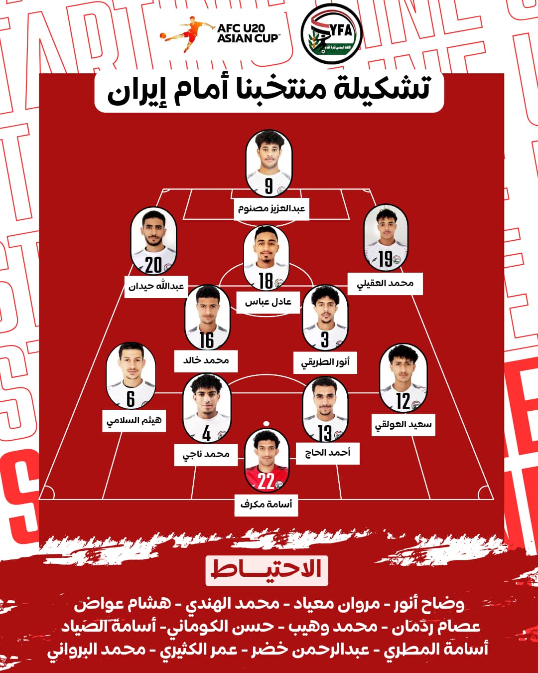 شهدت تغييرين ..المدير الفني للمنتخب اليمني للشباب يعلن التشكيلة الأساسية لمواجهة إيران  في نهائيات كأس آسيا